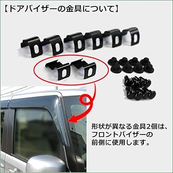 Nbox サイドバイザー Amazon | アズーリプロデュース Nボックス N-BOX NBOX JF3 JF4